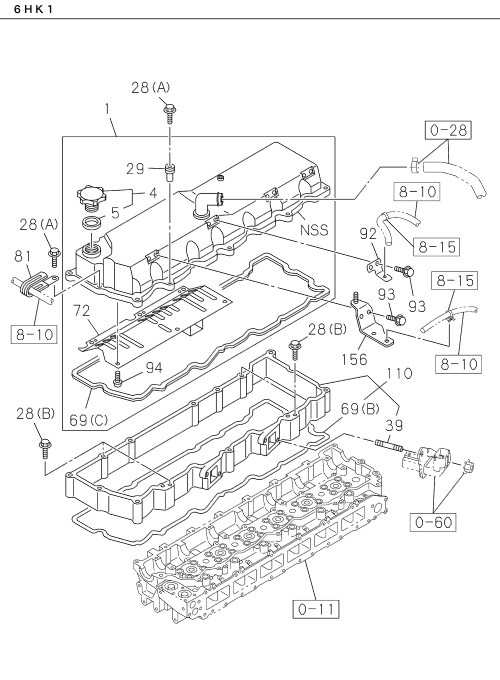 Partial Engine